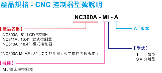 臺達數控3-1.jpg