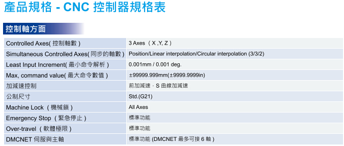 臺達數控3-2.jpg