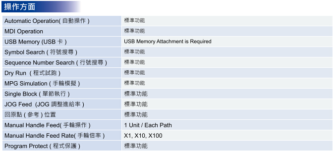 臺達數控3-3.jpg