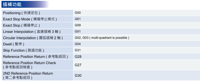 臺達數控3-7.jpg